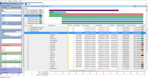 Windows Performance Analyzer is a part of the Windows Performance Toolkit.